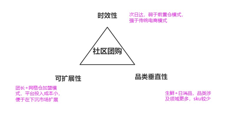 产品经理，产品经理网站